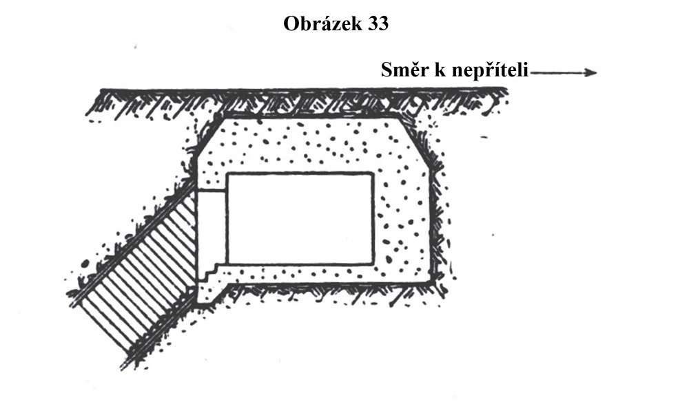 Obrázek 33