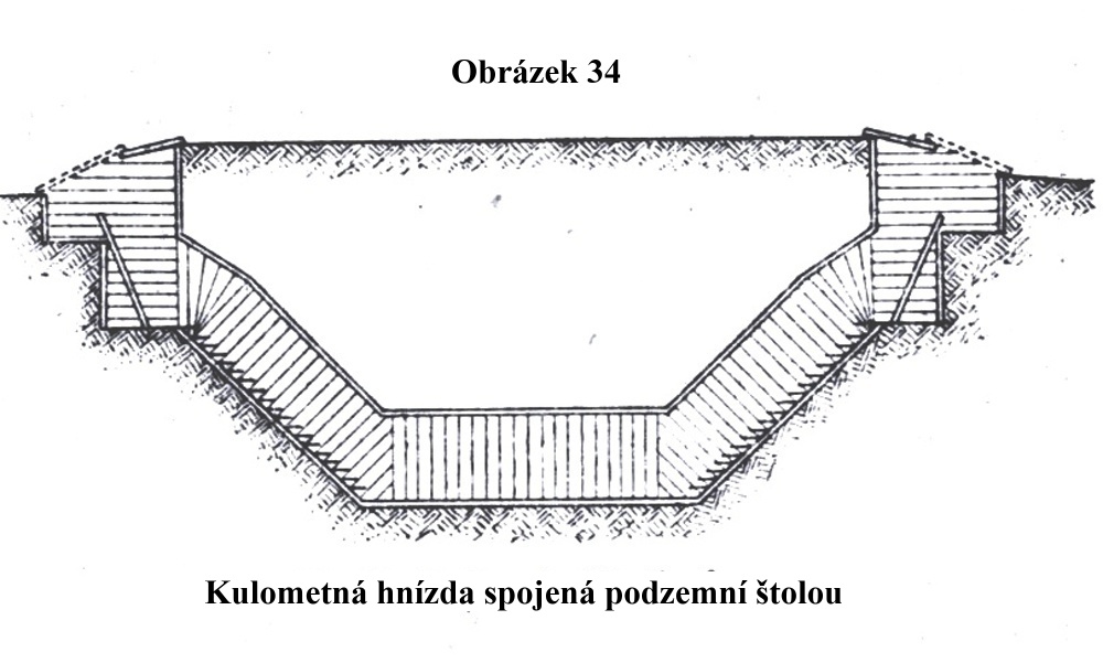 Obrázek 34
