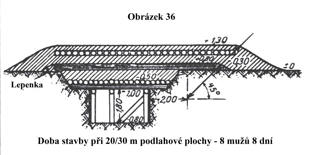Obrázek 36