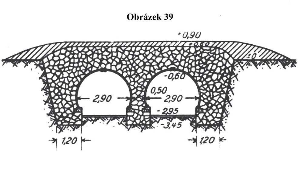 Obrázek 39