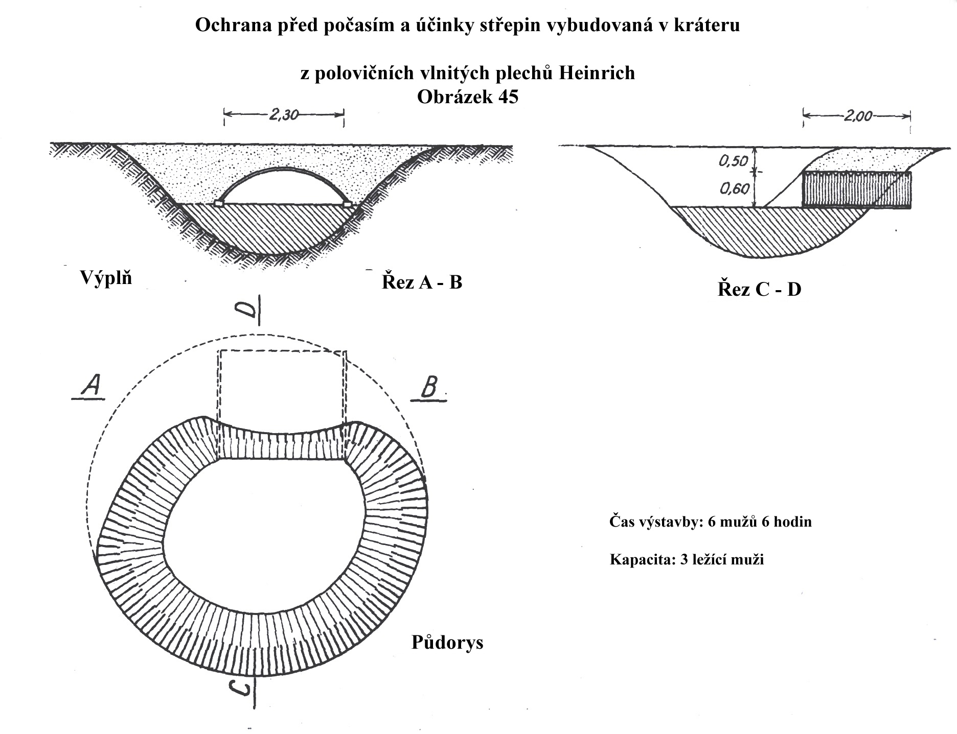 Obrázek 45