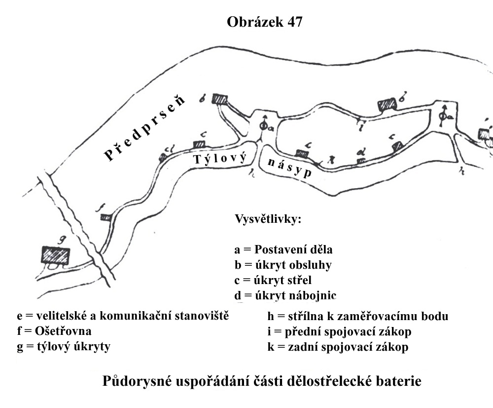 Obrázek 47