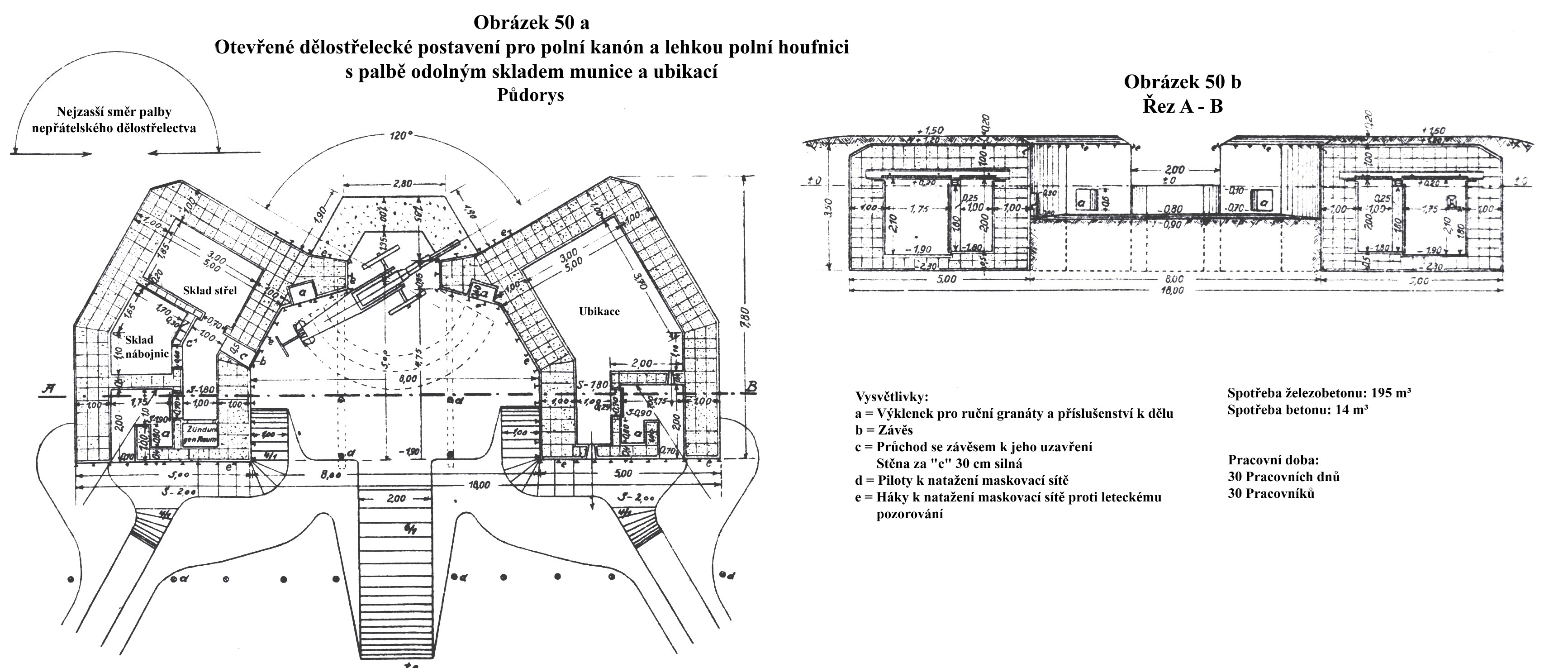 Obrázek 50 (Obrázek ve větším rozlišení je umístěn na konci stránky)