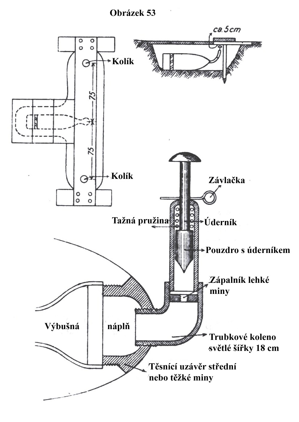 Obrázek 53