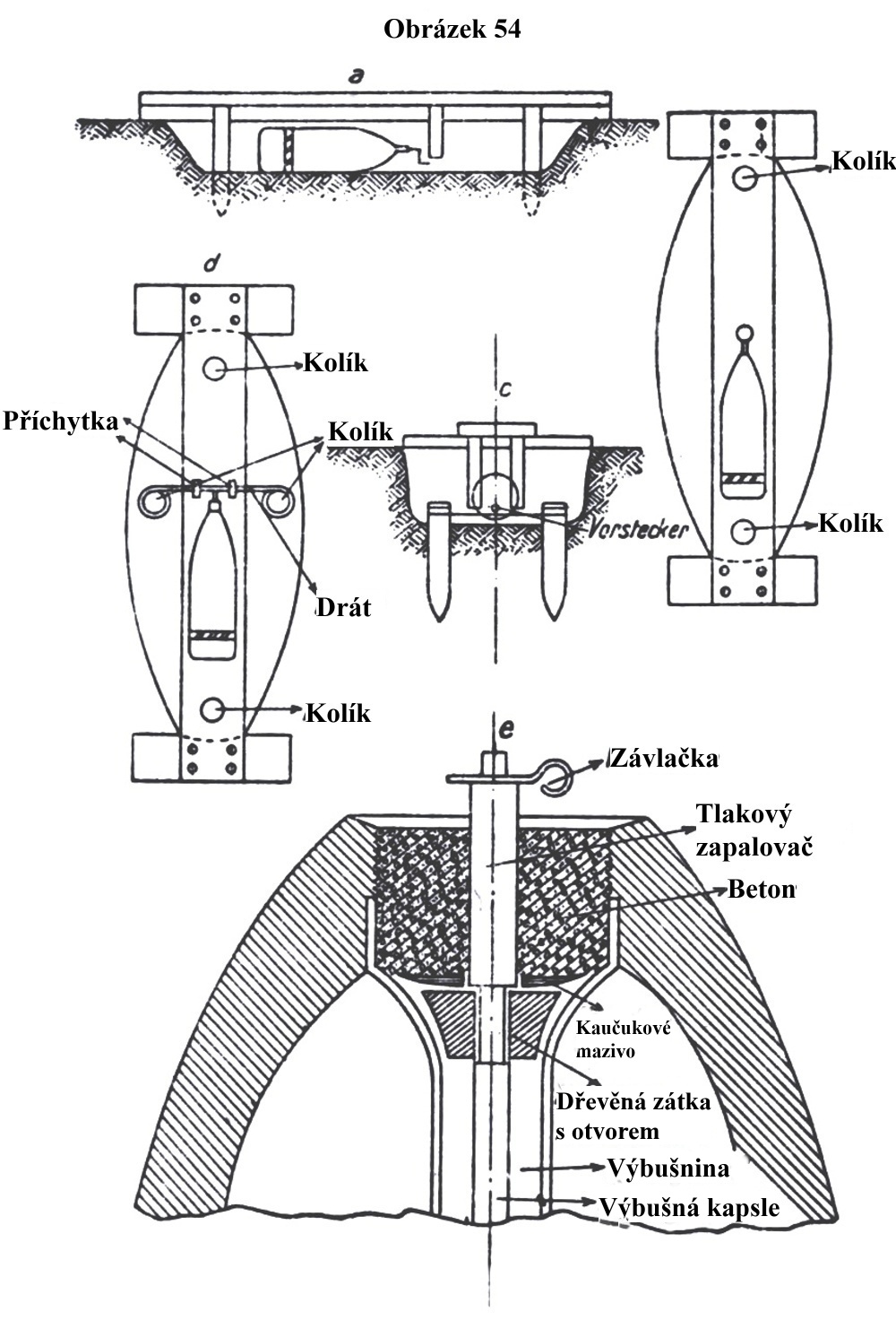 Obrázek 54