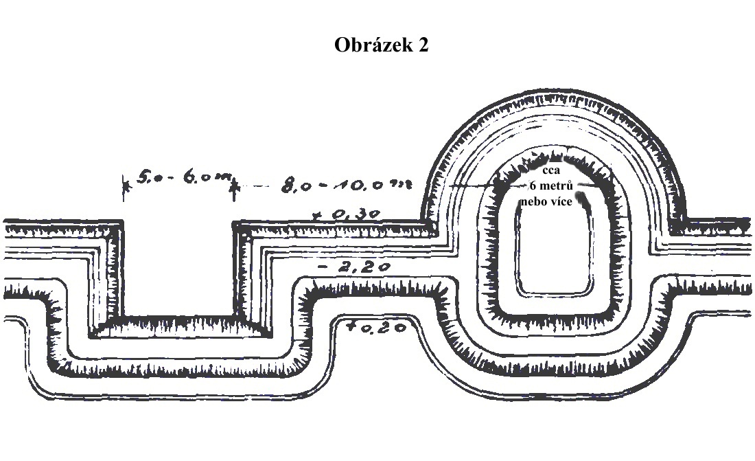 Obrázek 2