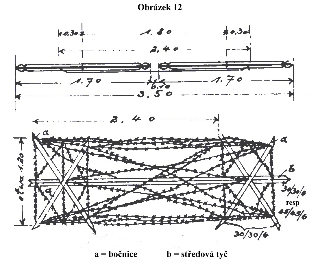 Obrázek 12