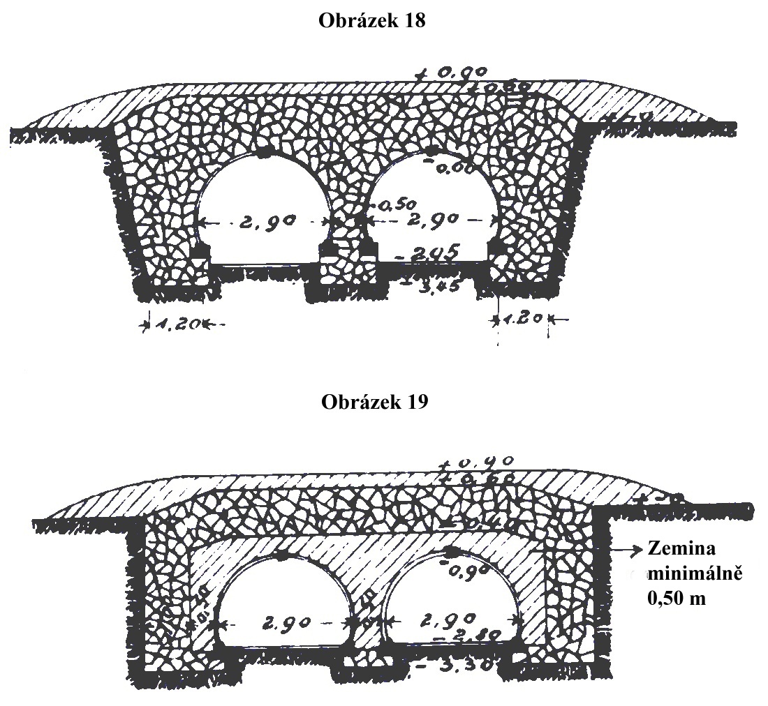 Obrázek 18 a 19