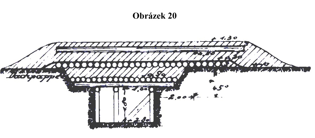 Obrázek 20