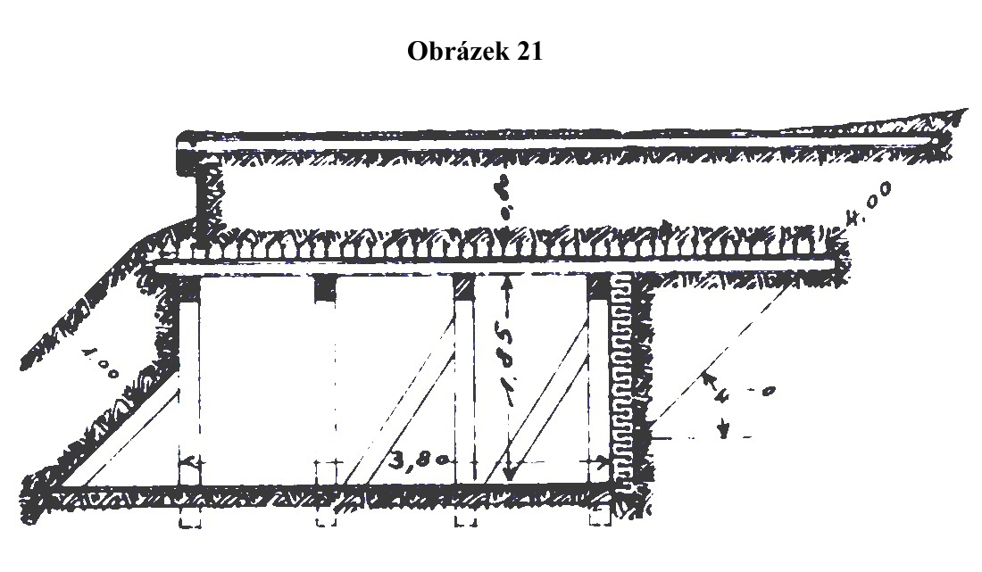 Obrázek 21