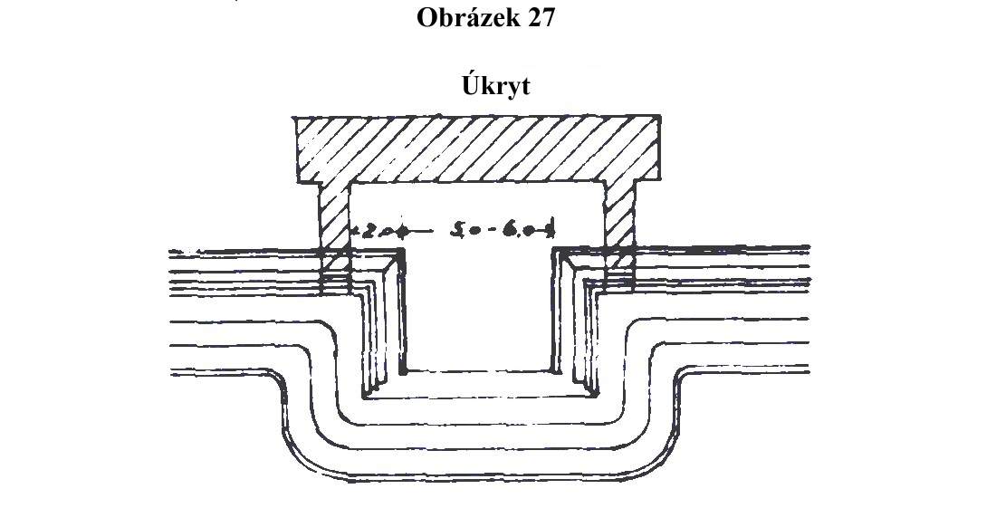 Obrázek 27