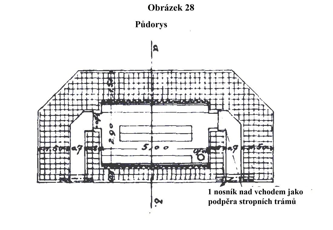 Obrázek 28