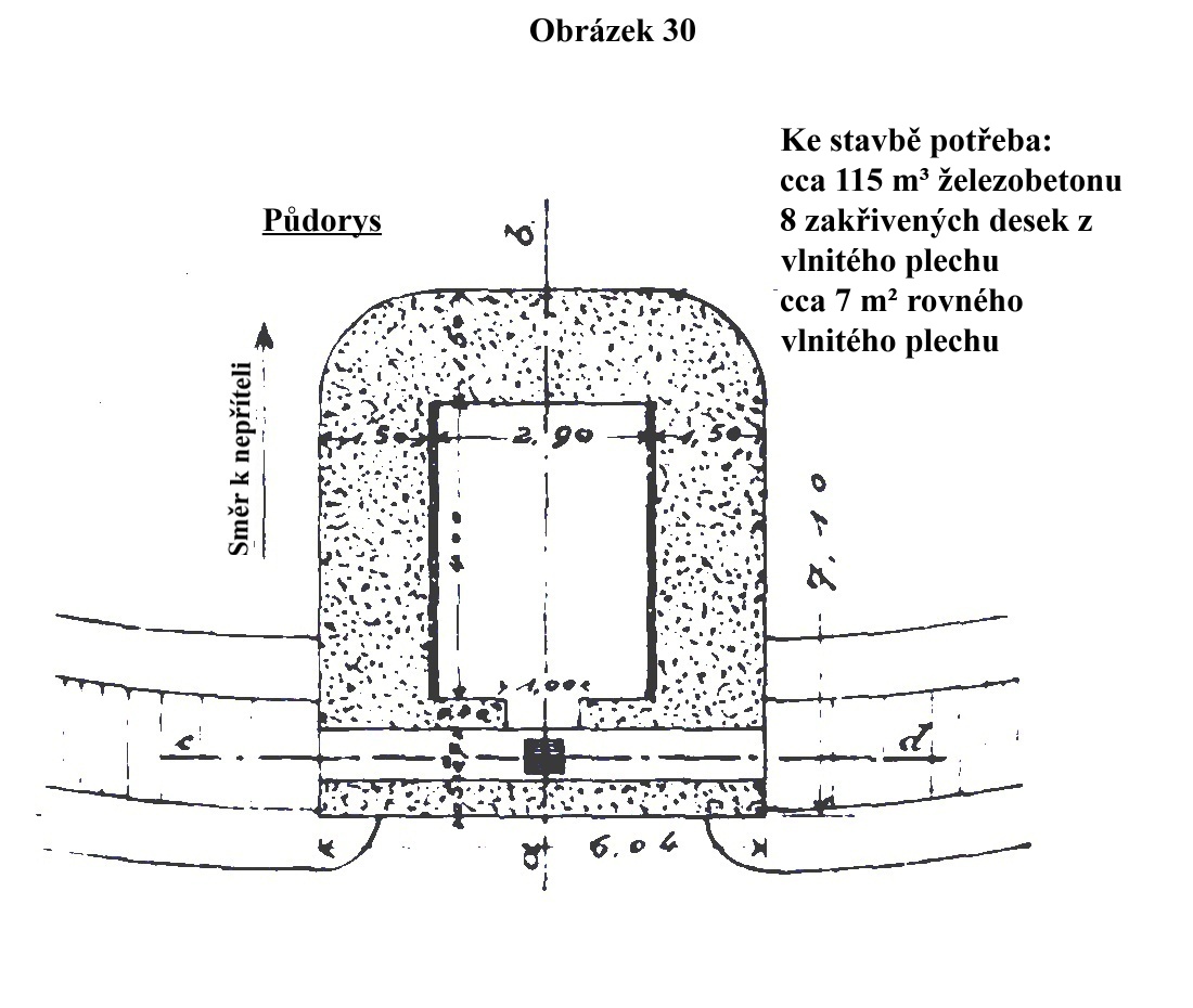 Obrázek 30