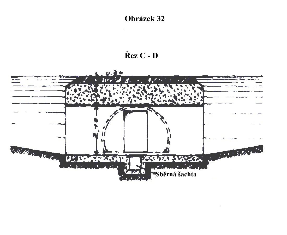 Obrázek 32