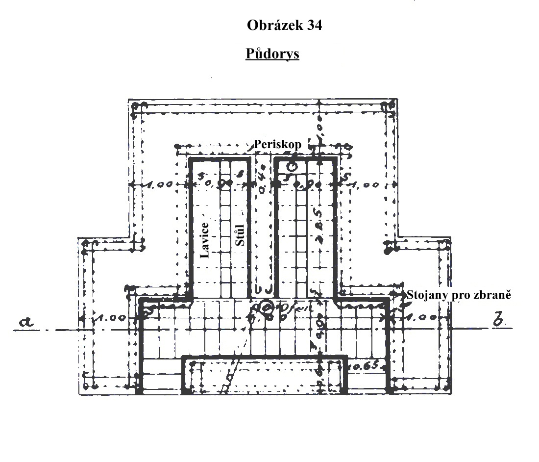 Obrázek 34