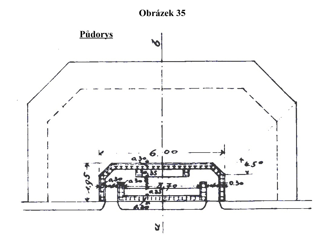 Obrázek 35