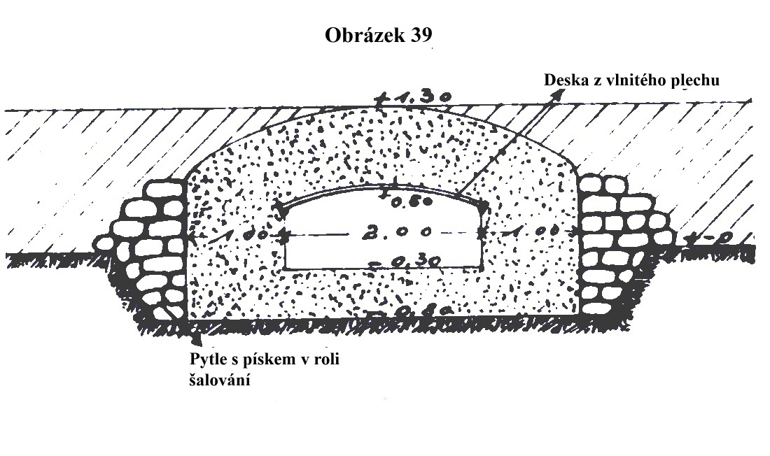 Obrázek 39