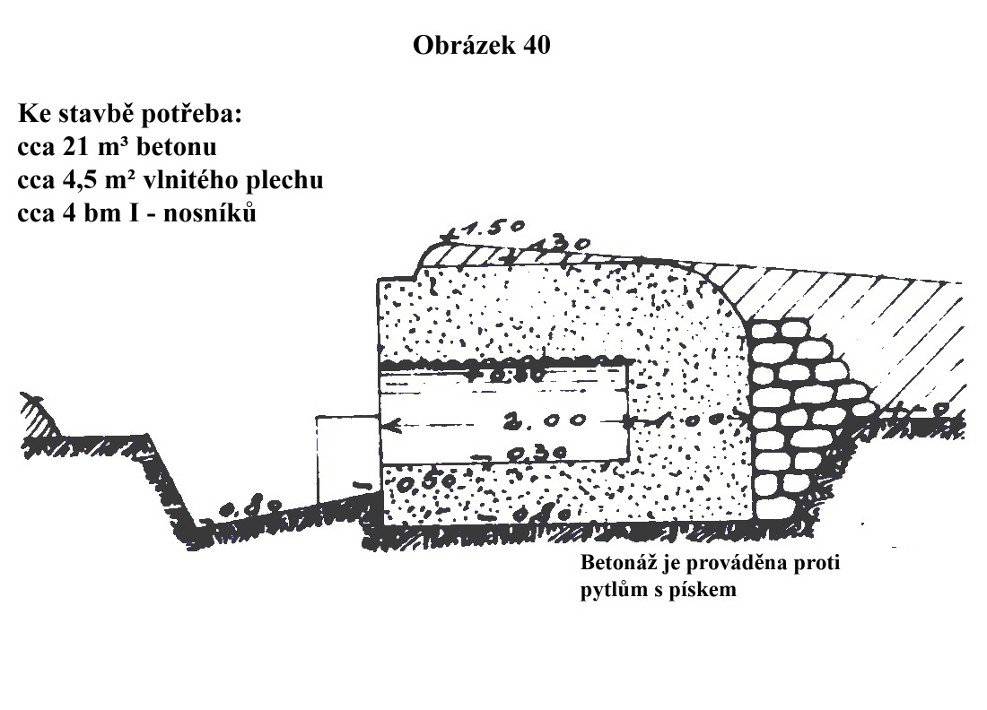 Obrázek 40