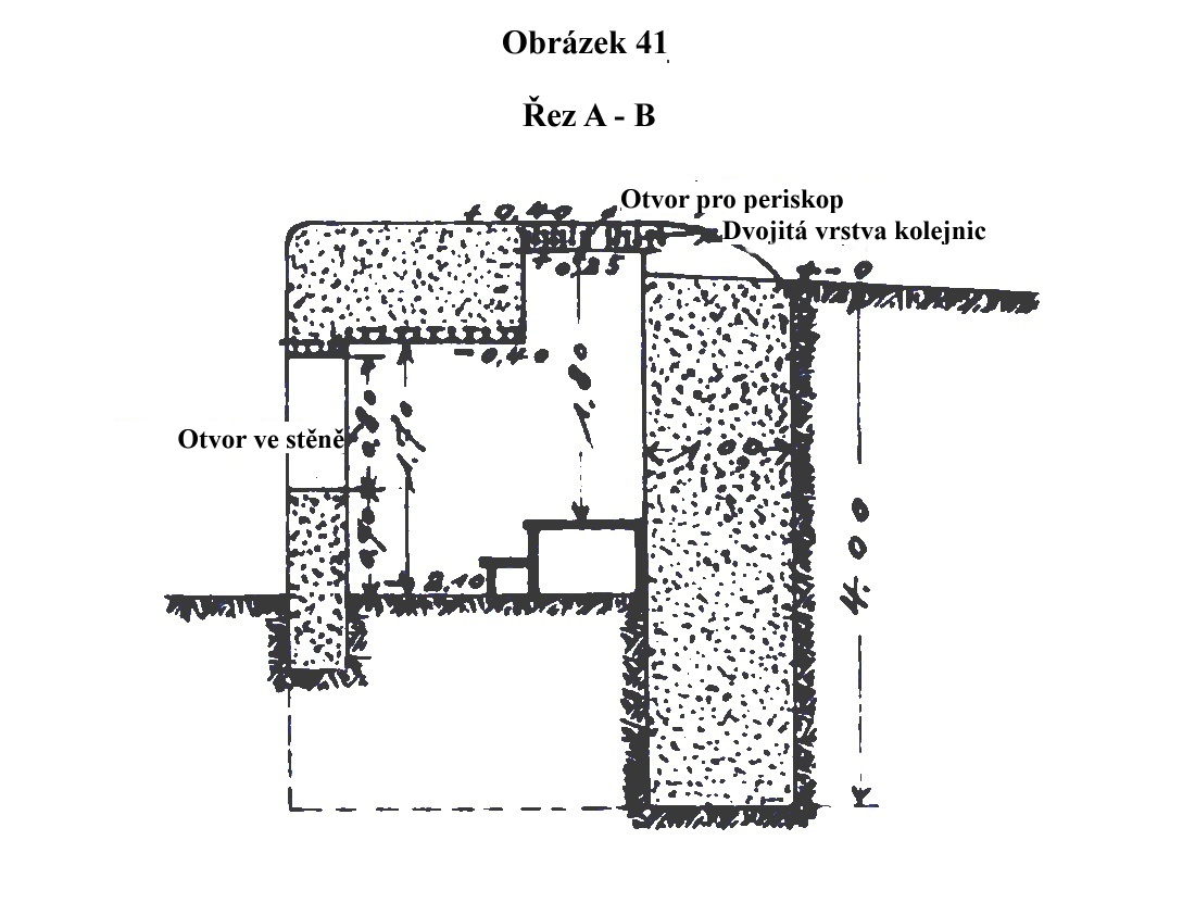 Obrázek 41