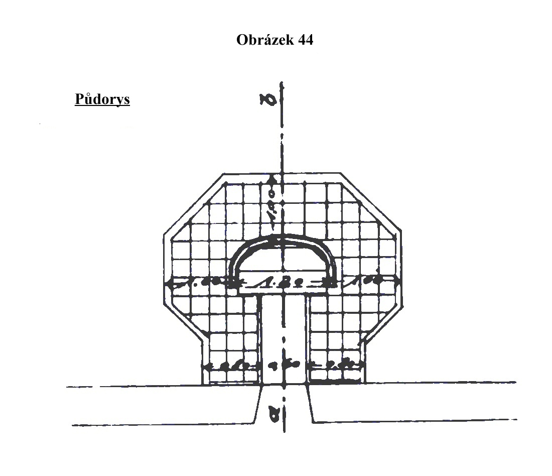 Obrázek 44