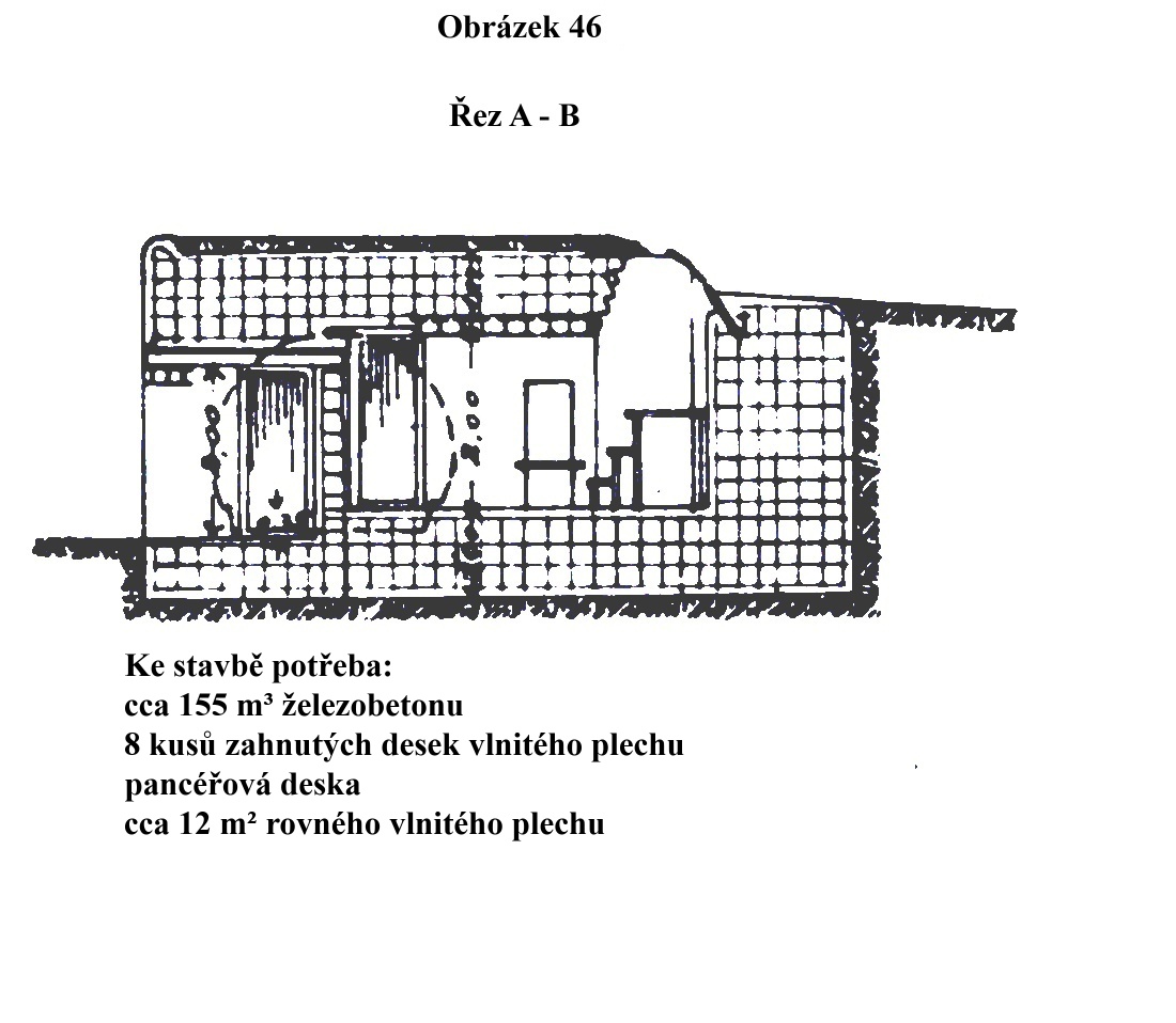 Obrázek 46