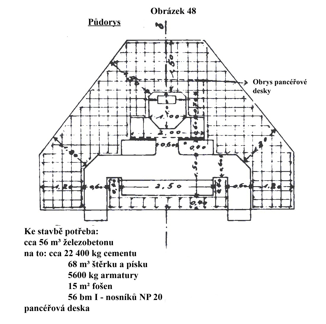 Obrázek 48