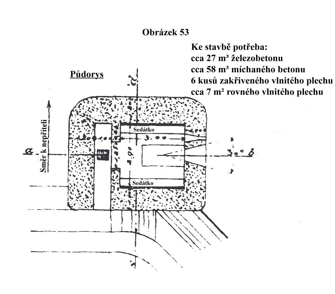 Obrázek 53