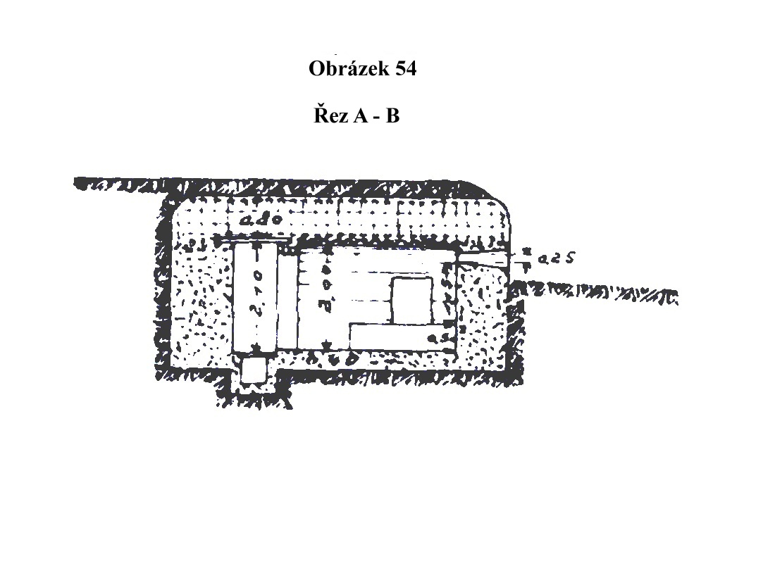 Obrázek 54
