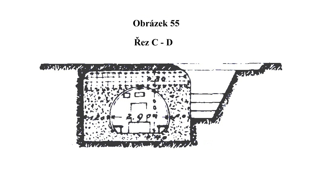 Obrázek 55