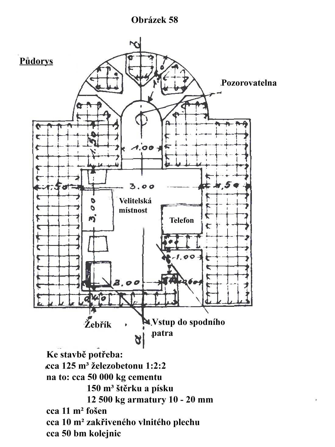 Obrázek 58