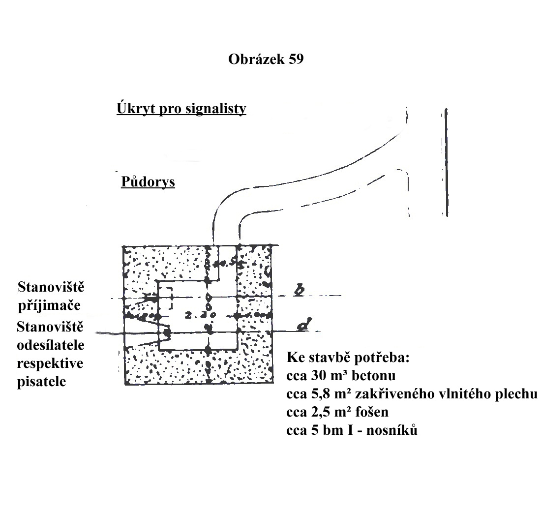 Obrázek 59