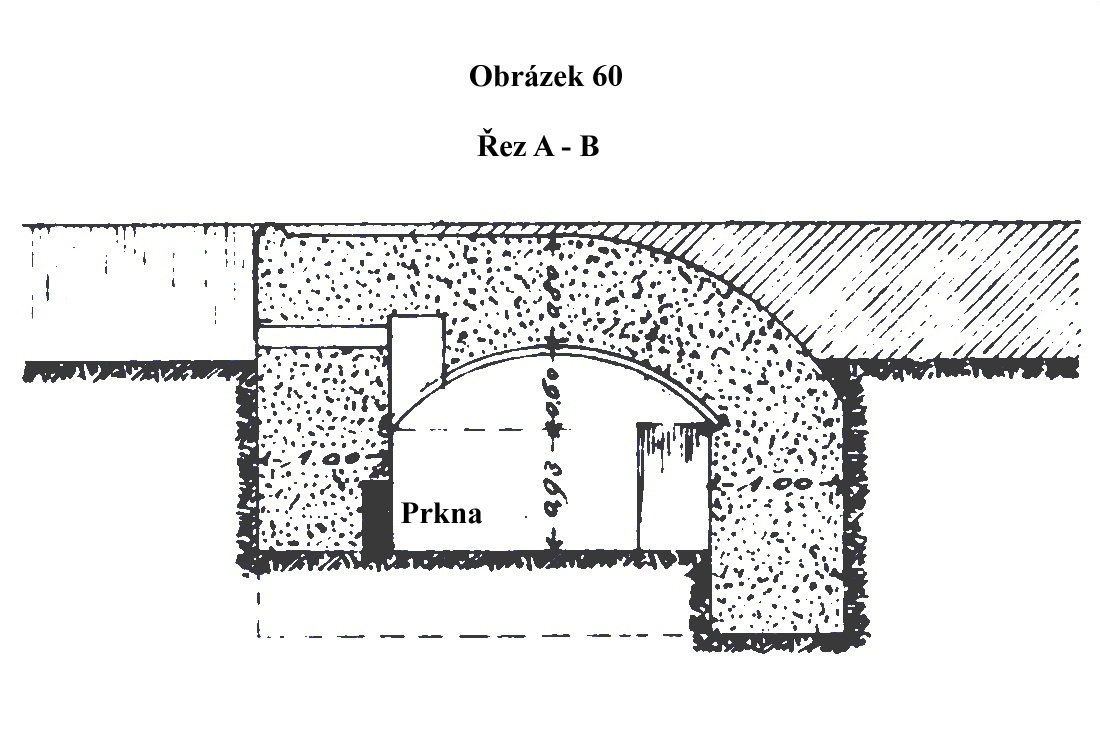 Obrázek 60