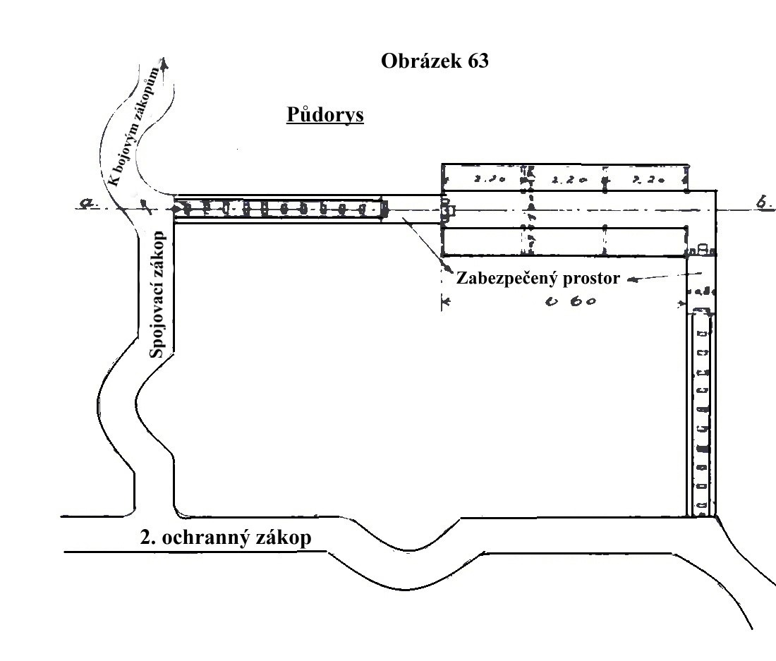 Obrázek 63