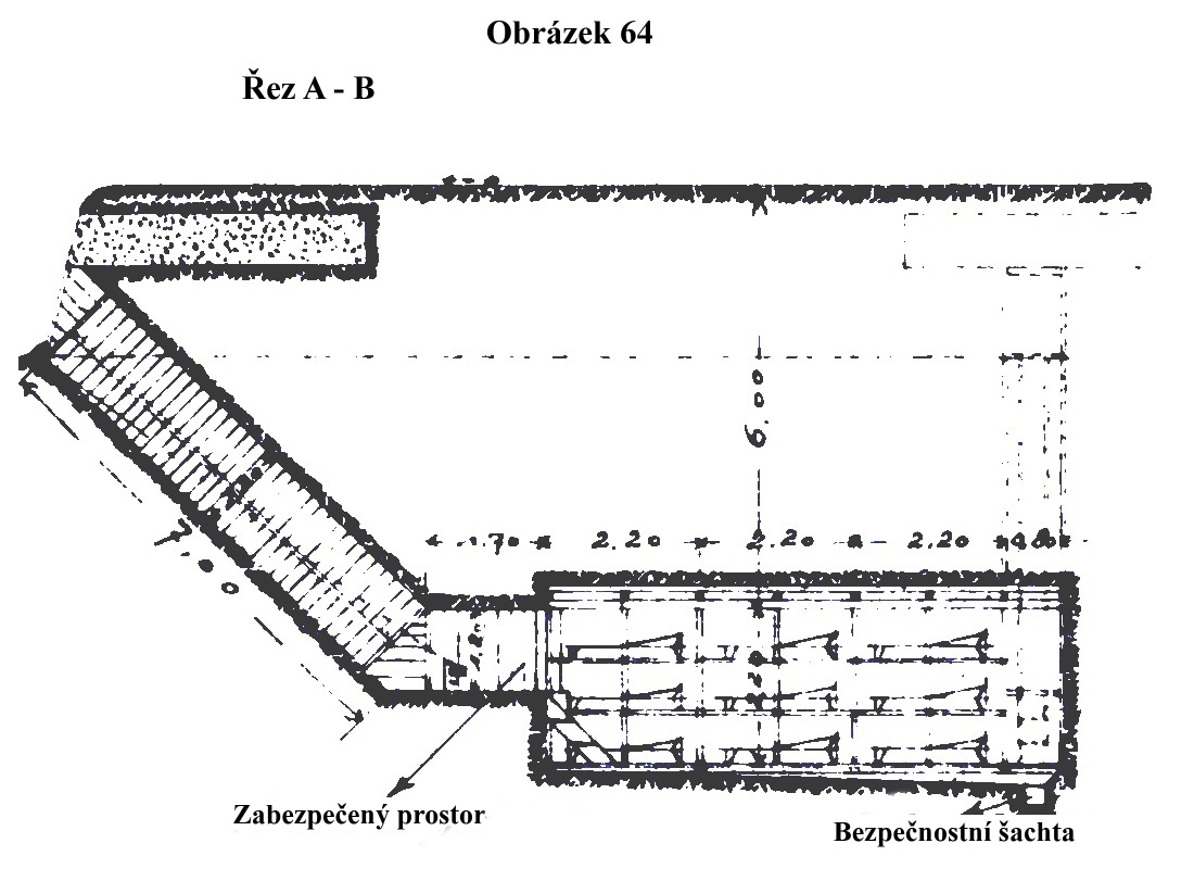 Obrázek 64