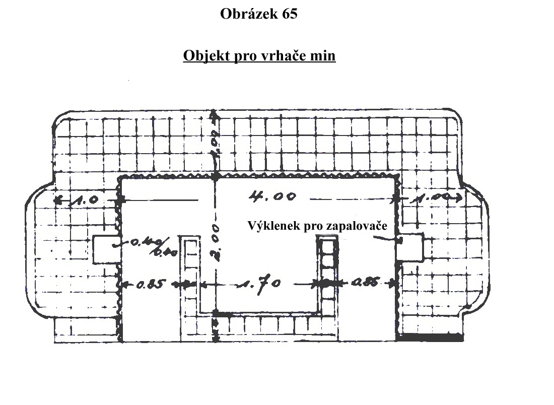 Obrázek 65