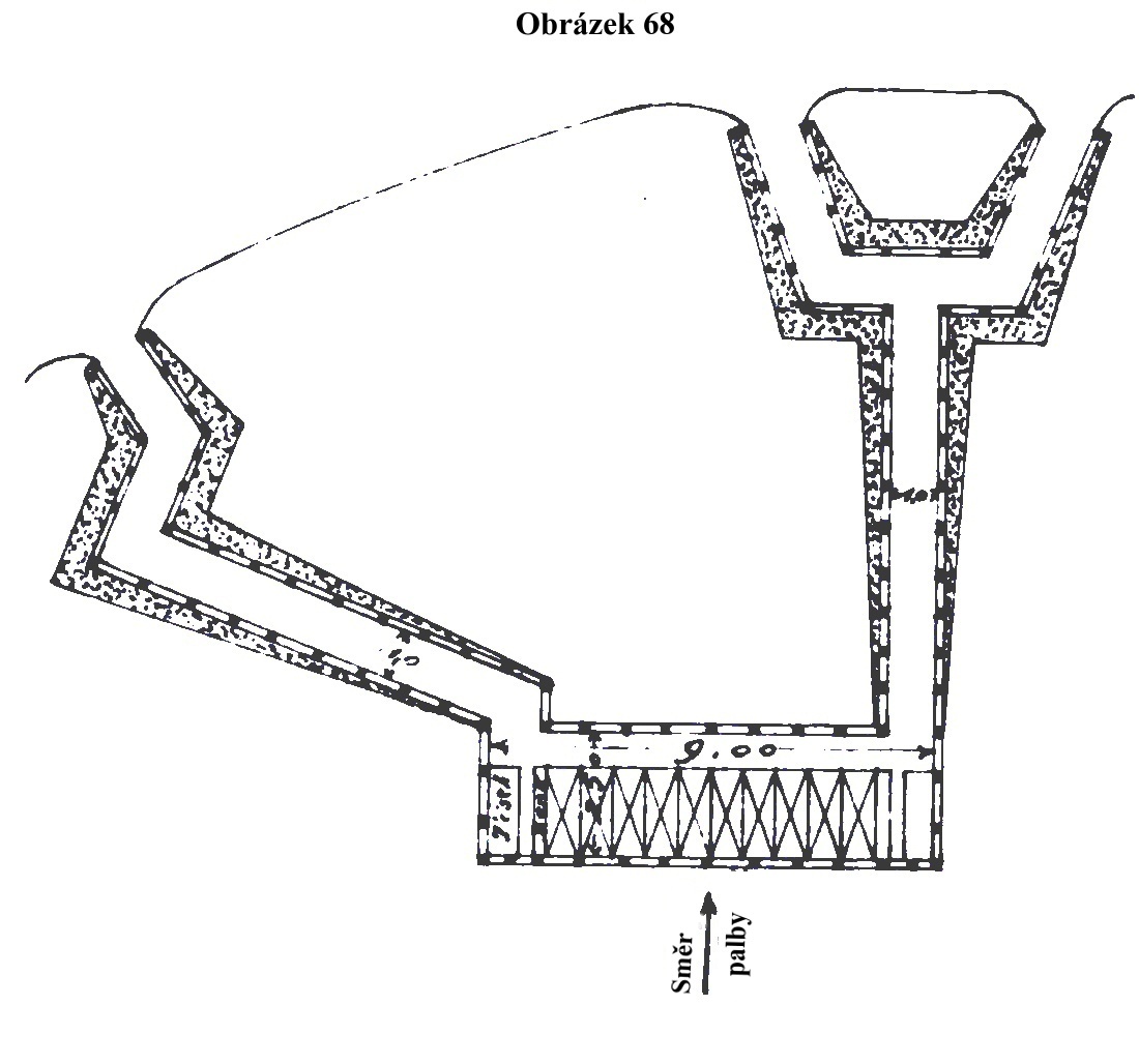 Obrázek 68