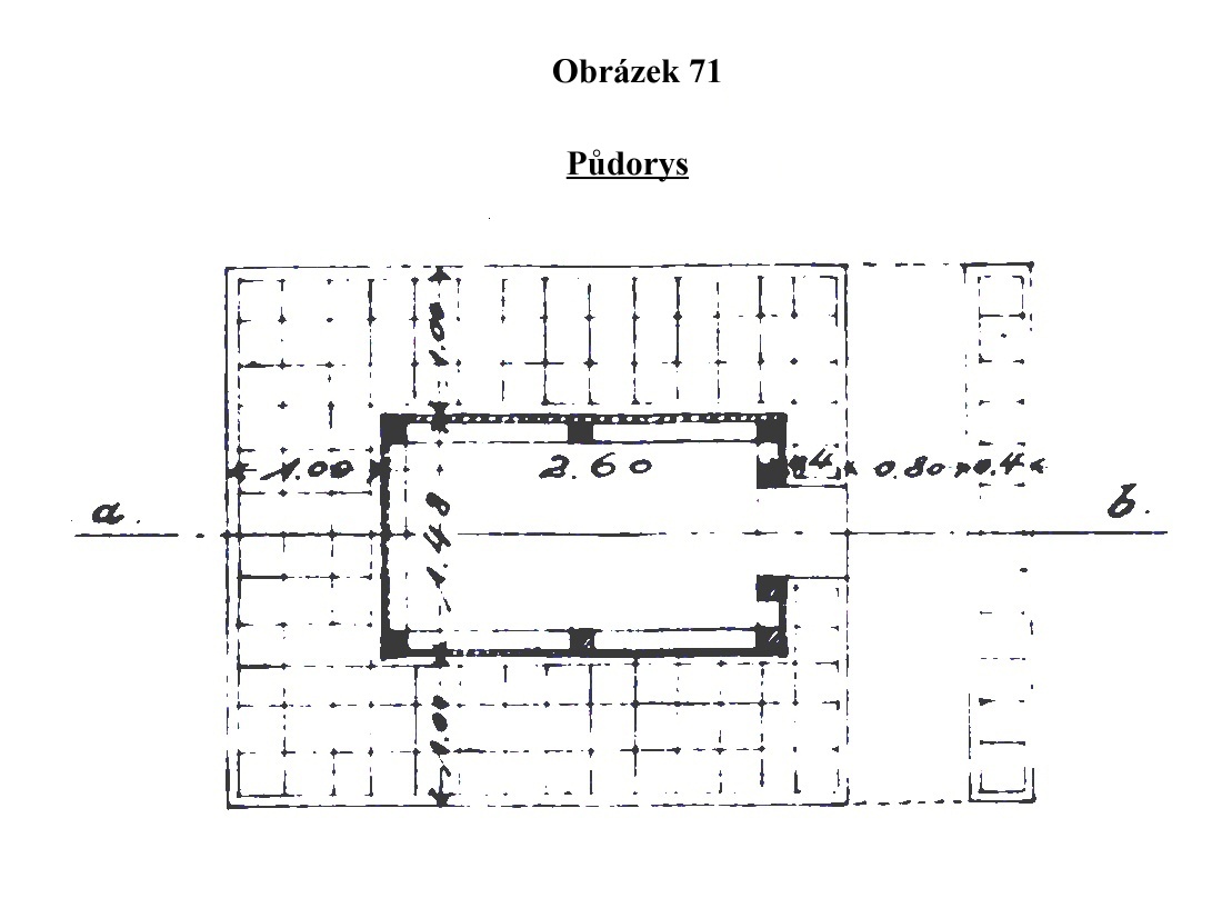 Obrázek 71