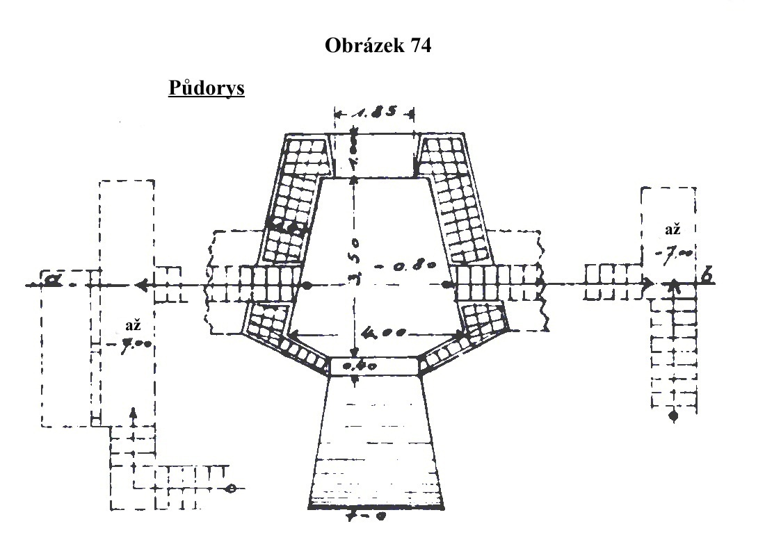 Obrázek 74