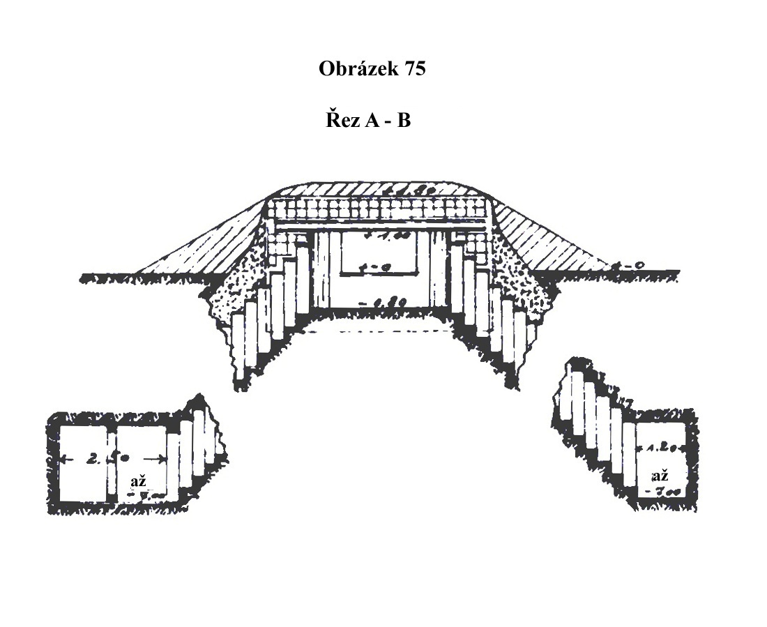 Obrázek 75