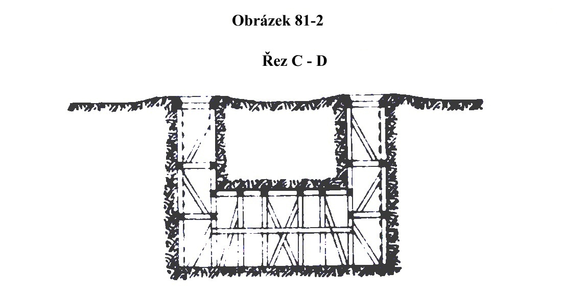 Obrázek 81-2