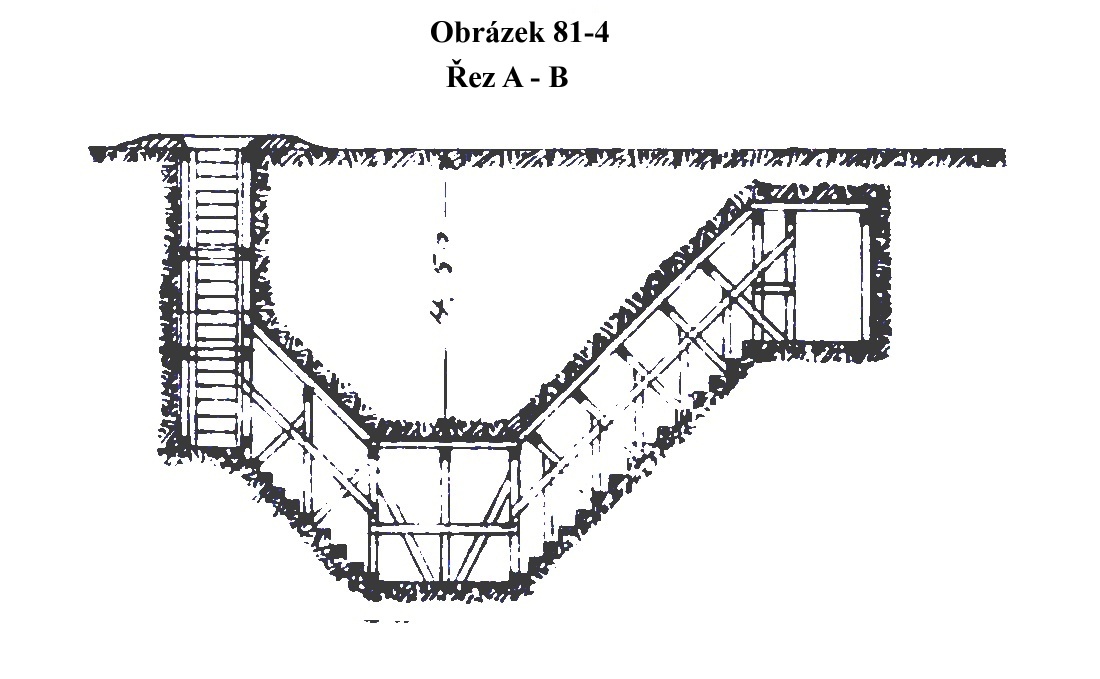 Obrázek 81-4