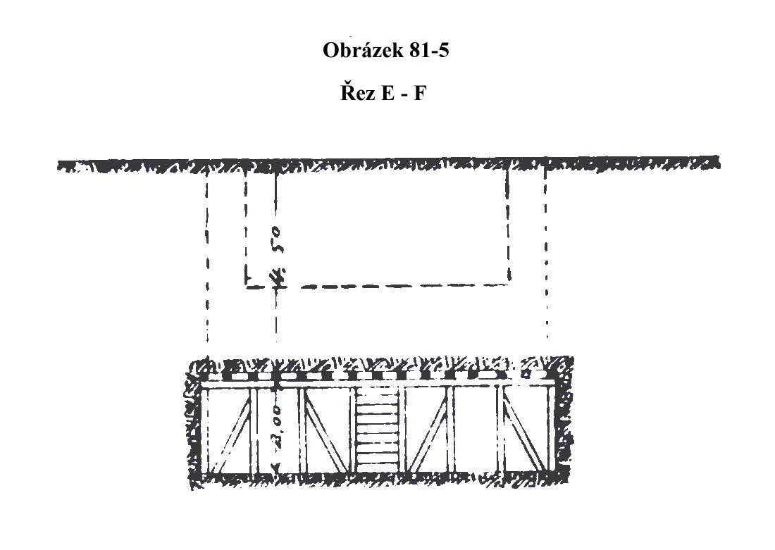 Obrázek 81-5